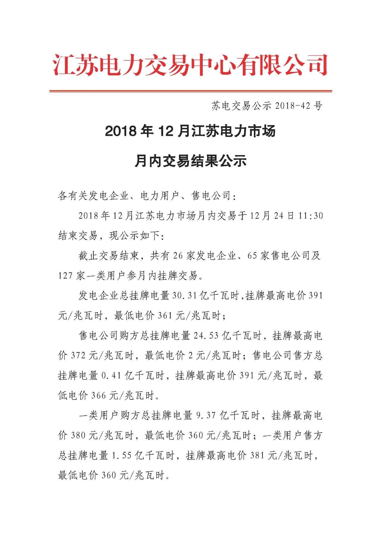 江蘇12月電力市場月內(nèi)交易情況