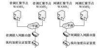 基于PMU數(shù)據(jù)的300MW水電機組并網(wǎng)暫態(tài)分析