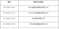 北京發(fā)布了《關(guān)于售電公司公示結(jié)果的公告》