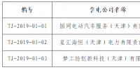 天津電力交易中心發(fā)布了《關(guān)于公示受理注冊的售電公司相關(guān)信息的公告》