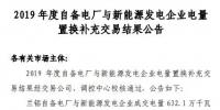 甘肅電力交易中心發(fā)布了《2019年度自備電廠電量置換補(bǔ)充交易結(jié)果公告》