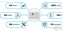 平價上網(wǎng)時代，逆變器應(yīng)具備的“硬素質(zhì)”