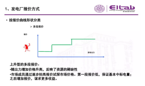 推進我國現(xiàn)貨市場建設(shè)的現(xiàn)實難題與關(guān)鍵技術(shù)