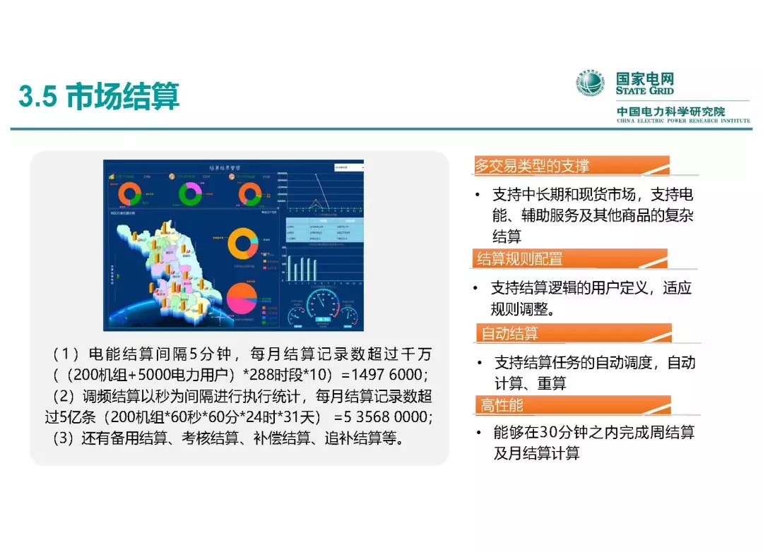 電力市場運營模式及核心業(yè)務流程