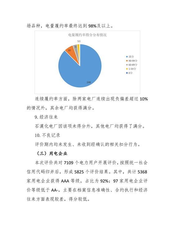 11家售電公司獲3A級！云南2018年四季度電力市場主體信用評價結(jié)果
