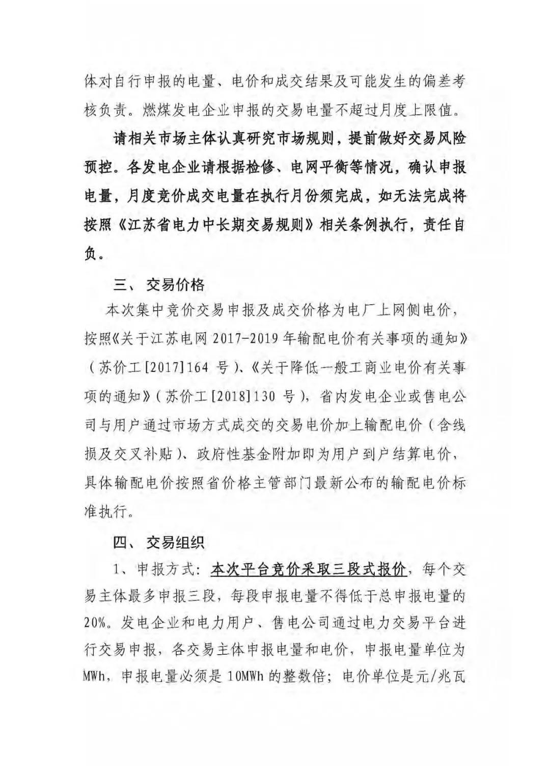 江蘇2019年3月份江蘇省電力集中競價交易（附購電方申報(bào)需量）