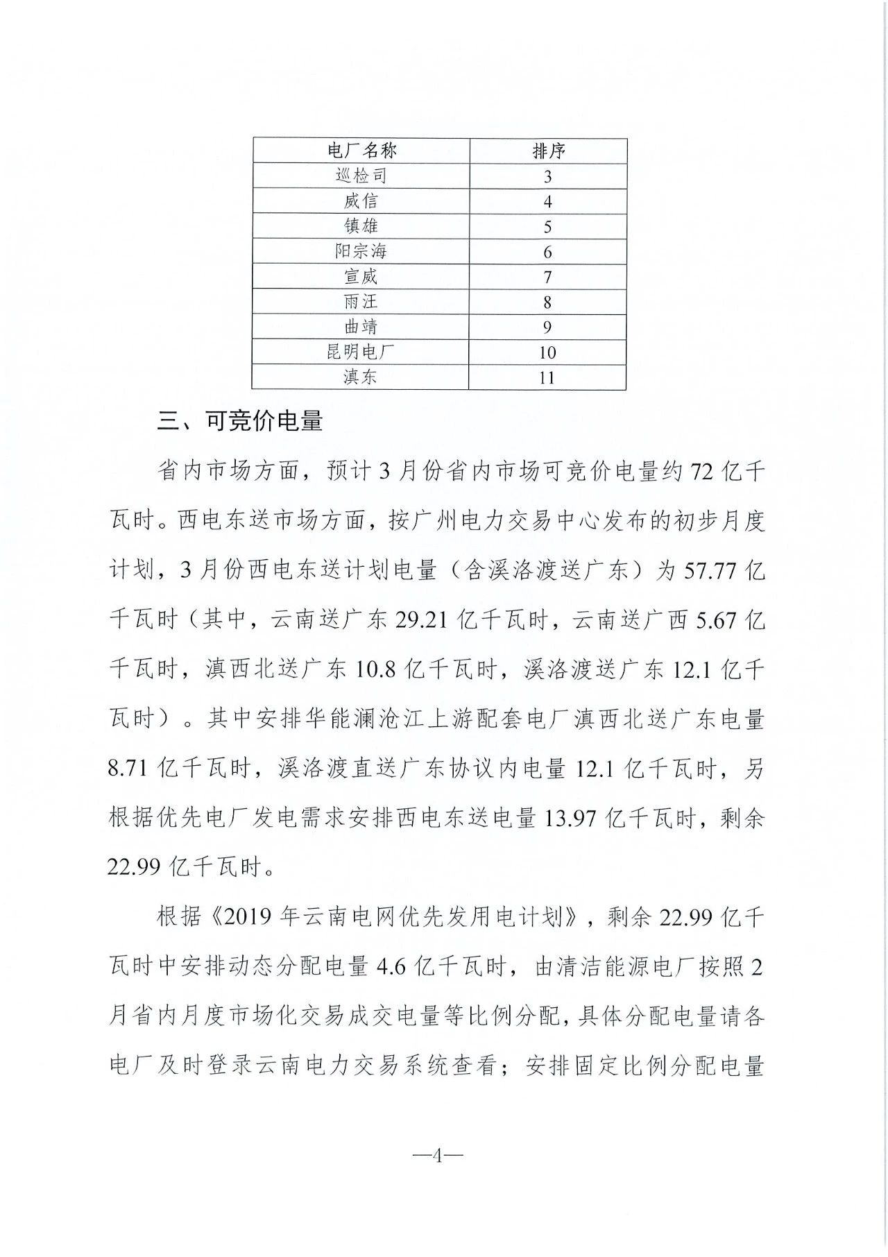 云南2019年03月電力市場化交易信息披露：省內(nèi)市場可競價電量72億千瓦時