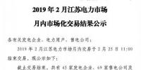 江蘇2019年2月電力市場月內(nèi)交易：成交電量18. 8億千瓦時