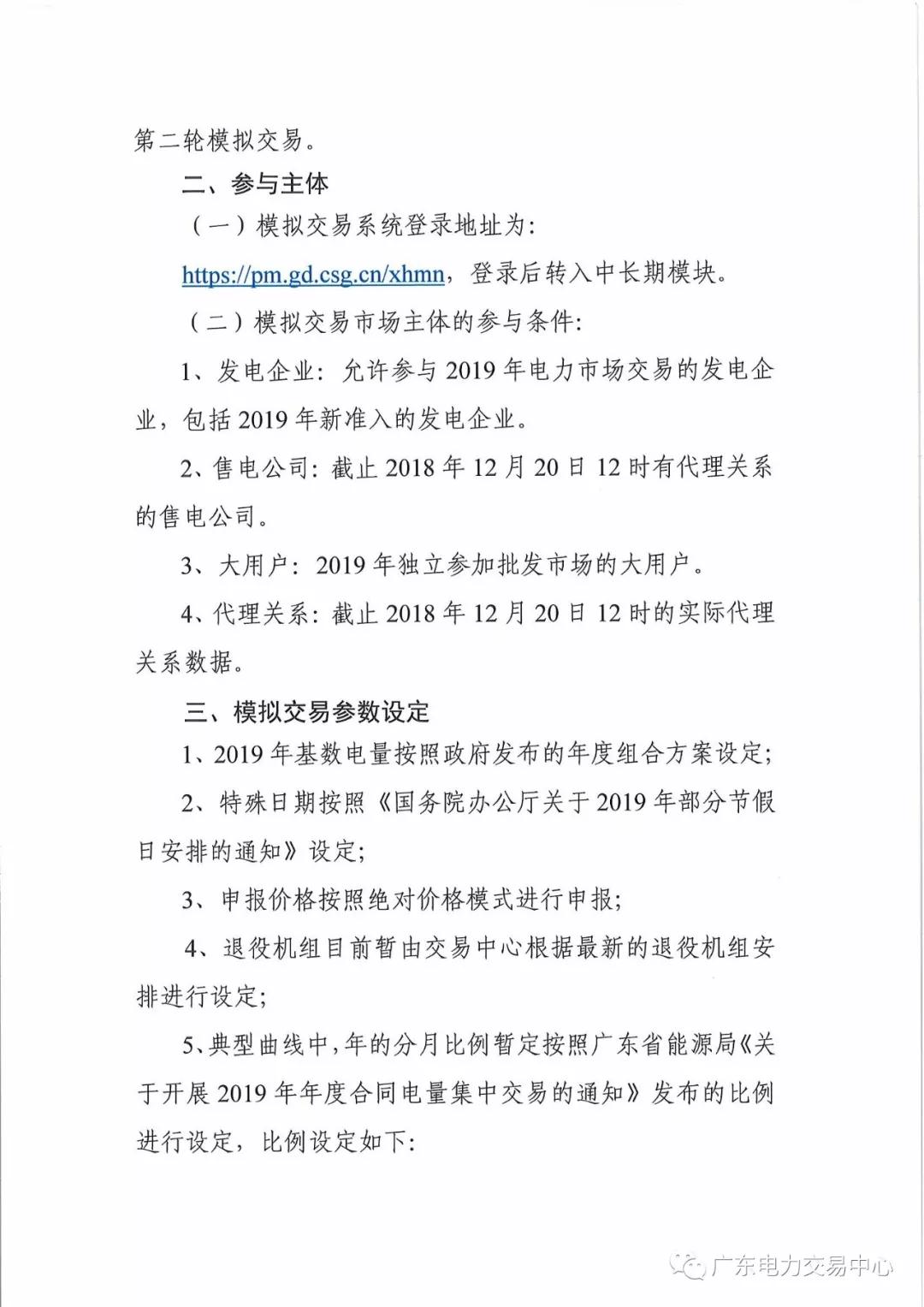 廣東開(kāi)展現(xiàn)貨環(huán)境下中長(zhǎng)期交易系統(tǒng)公開(kāi)測(cè)試