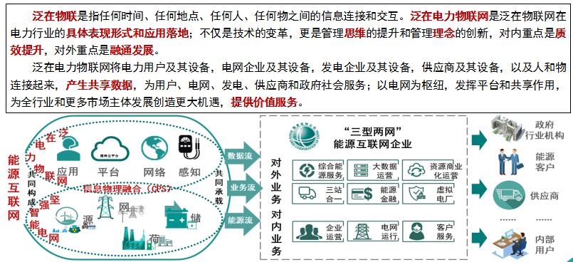 “泛在電力物聯(lián)網(wǎng)”是啥？將對售電市場產(chǎn)生哪些影響？