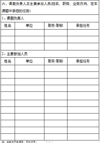 國家能源局2019年電力市場研究課題招標(biāo)公告