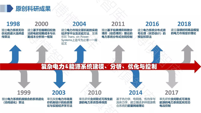 泛在電力物聯(lián)網(wǎng)的概念、體系架構(gòu)及前沿問題