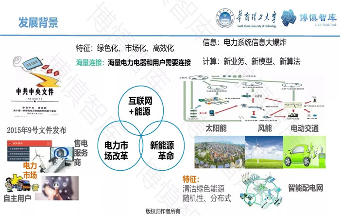 泛在電力物聯(lián)網(wǎng)的概念、體系架構(gòu)及前沿問題