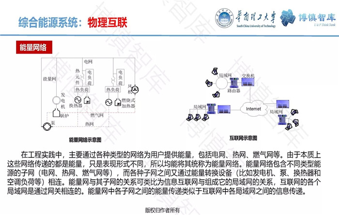泛在電力物聯(lián)網(wǎng)的概念、體系架構(gòu)及前沿問(wèn)題