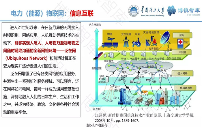 泛在電力物聯(lián)網(wǎng)的概念、體系架構(gòu)及前沿問(wèn)題