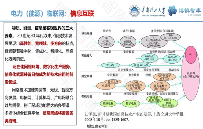 泛在電力物聯(lián)網(wǎng)的概念、體系架構(gòu)及前沿問(wèn)題