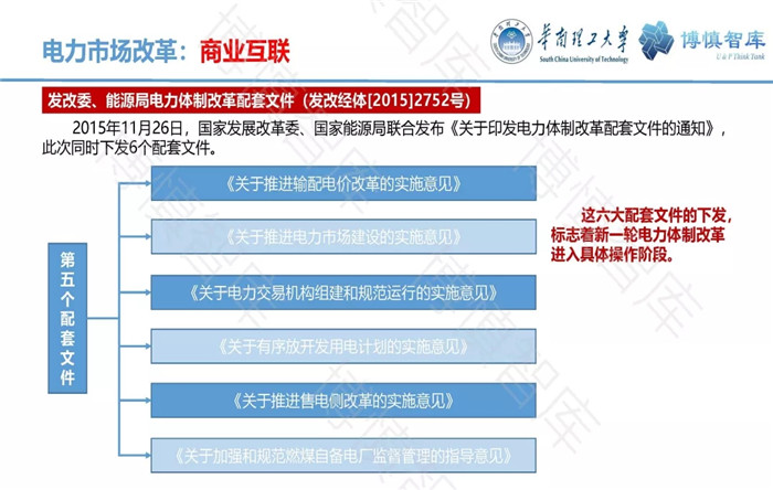 泛在電力物聯(lián)網(wǎng)的概念、體系架構(gòu)及前沿問(wèn)題