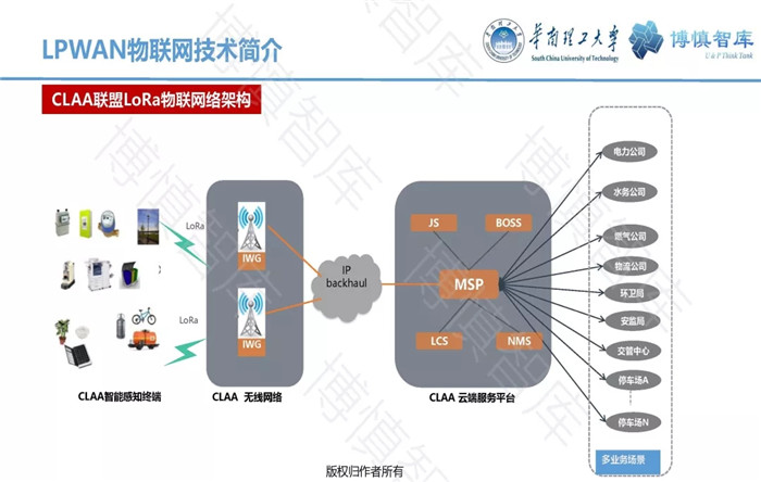 泛在電力物聯(lián)網(wǎng)的概念、體系架構(gòu)及前沿問題