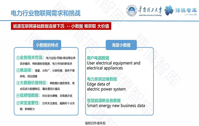 泛在電力物聯(lián)網(wǎng)的概念、體系架構(gòu)及前沿問題