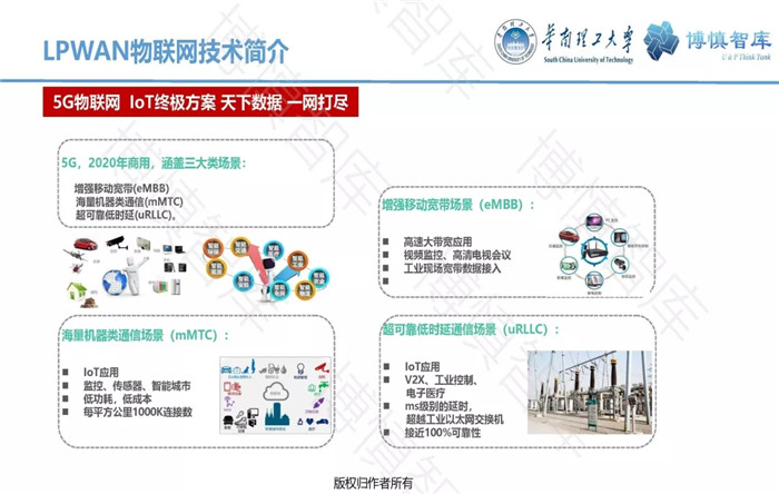 泛在電力物聯(lián)網(wǎng)的概念、體系架構(gòu)及前沿問題