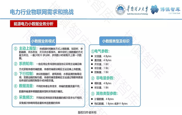 泛在電力物聯(lián)網(wǎng)的概念、體系架構(gòu)及前沿問題