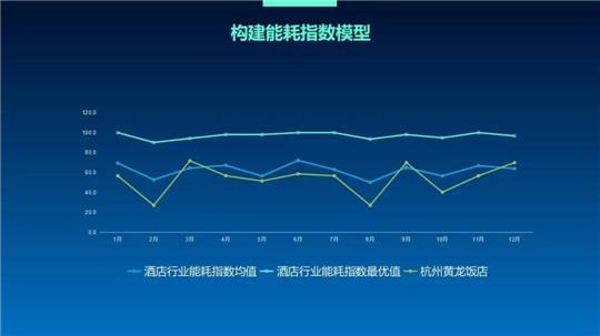浙江泛在電力物聯(lián)網(wǎng)如何建？