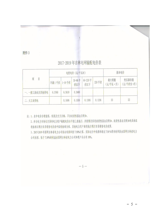 吉林降電價(jià)！一般工商業(yè)電價(jià)及目錄電價(jià)、銷售電價(jià)每千瓦時(shí)降低1.62分錢