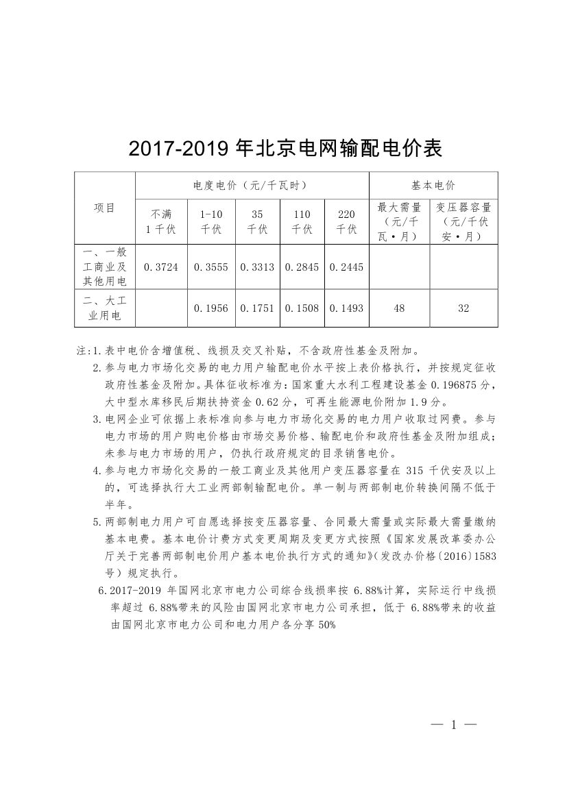 北京第二次降電價！一般工商業(yè)用戶電度電價（除低谷時段外）下調2.63分/千瓦時