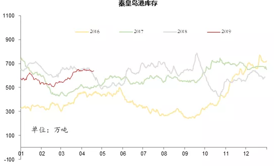 電力市場(chǎng)用戶多了 發(fā)電企業(yè)利潤(rùn)誰(shuí)來(lái)決定？