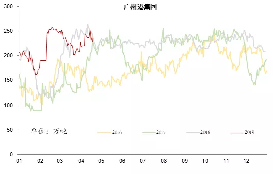 電力市場(chǎng)用戶多了 發(fā)電企業(yè)利潤(rùn)誰(shuí)來(lái)決定？