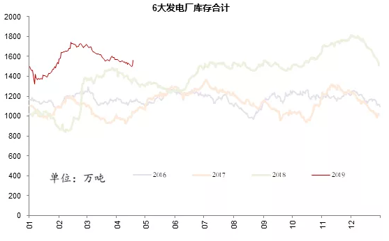 電力市場(chǎng)用戶多了 發(fā)電企業(yè)利潤(rùn)誰(shuí)來(lái)決定？