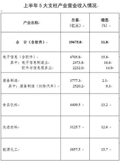 四川:深化電力體制改革 落地落實推進建設(shè)水電消納產(chǎn)業(yè)示范區(qū)