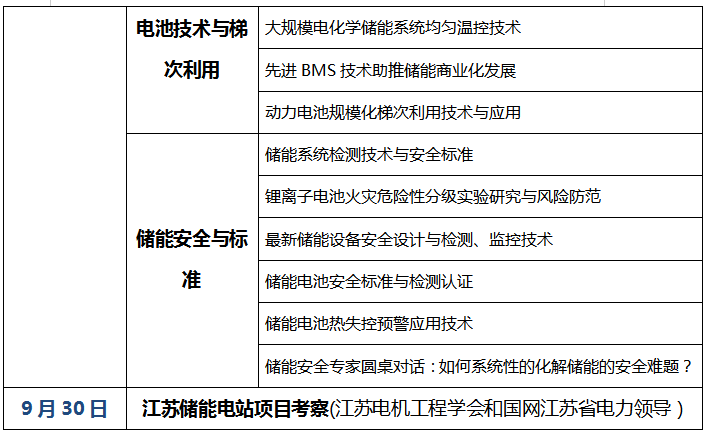 [重大通知九月份南京] 獎項評選已啟動，2019儲能國際創(chuàng)新論壇誠邀您出席（2019年9月28日-30日