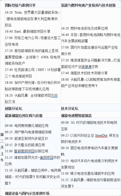 第六屆中國(guó)儲(chǔ)能創(chuàng)新與技術(shù)峰會(huì)（CESS2019）將于11月25-26在中國(guó)深圳盛大開(kāi)幕！