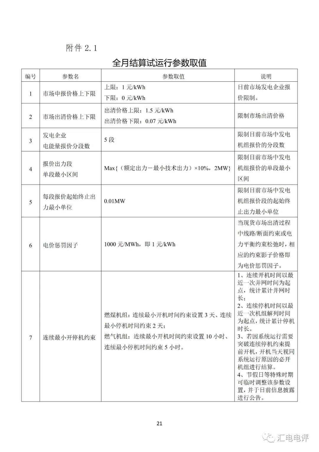 定了！廣東8月進(jìn)行電力現(xiàn)貨全月結(jié)算試運(yùn)行