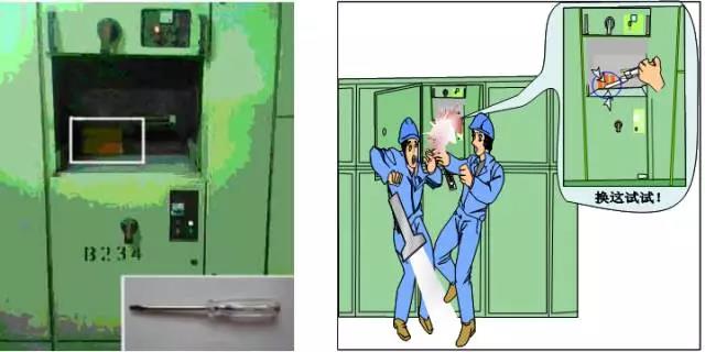 14起典型電力事故案例分析，電力人必看！