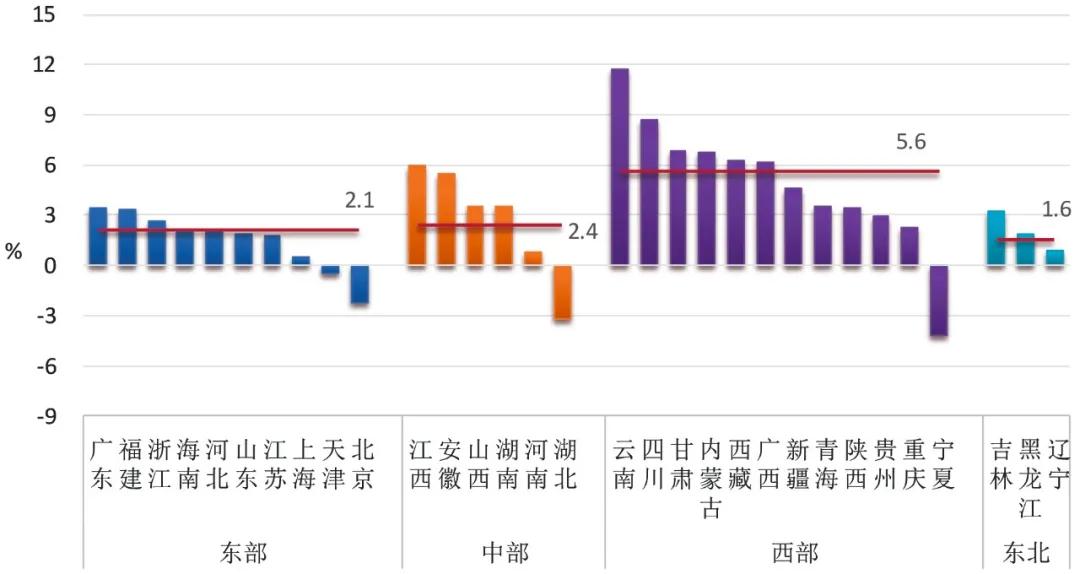 2020~2021年度全國(guó)電力供需形勢(shì)解析