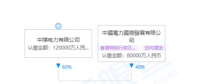 國(guó)家電投賣出虧損火電資產(chǎn)！哪家企業(yè)接盤了？