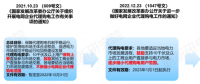 低壓用戶入市！電網(wǎng)代理購電是否到了退出之時(shí)？