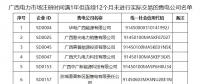 廣西電力交易中心暫停12家售電公司交易資格！