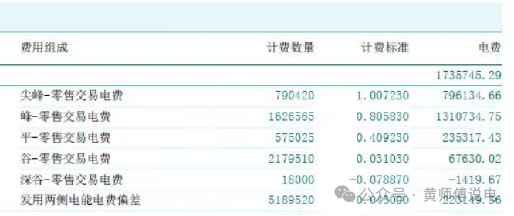 136號文(8)：適當(dāng)放寬現(xiàn)貨市場限價