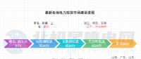電力市場生態(tài)迎來重構(gòu)！多地現(xiàn)貨市場有新進(jìn)展→