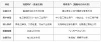 云南電力市場(chǎng)用戶能不能直接參與交易？無需通過售電公司代理