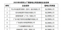 廣西電力交易中心公布2025年8月列入<font color=
